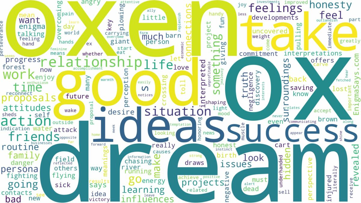 dream about oxen and related dreams with their meanings in a word cloud