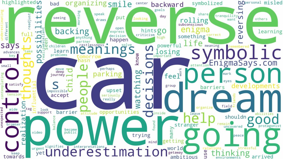 dreaming about car going in reverse and related dreams with their meanings in a word cloud