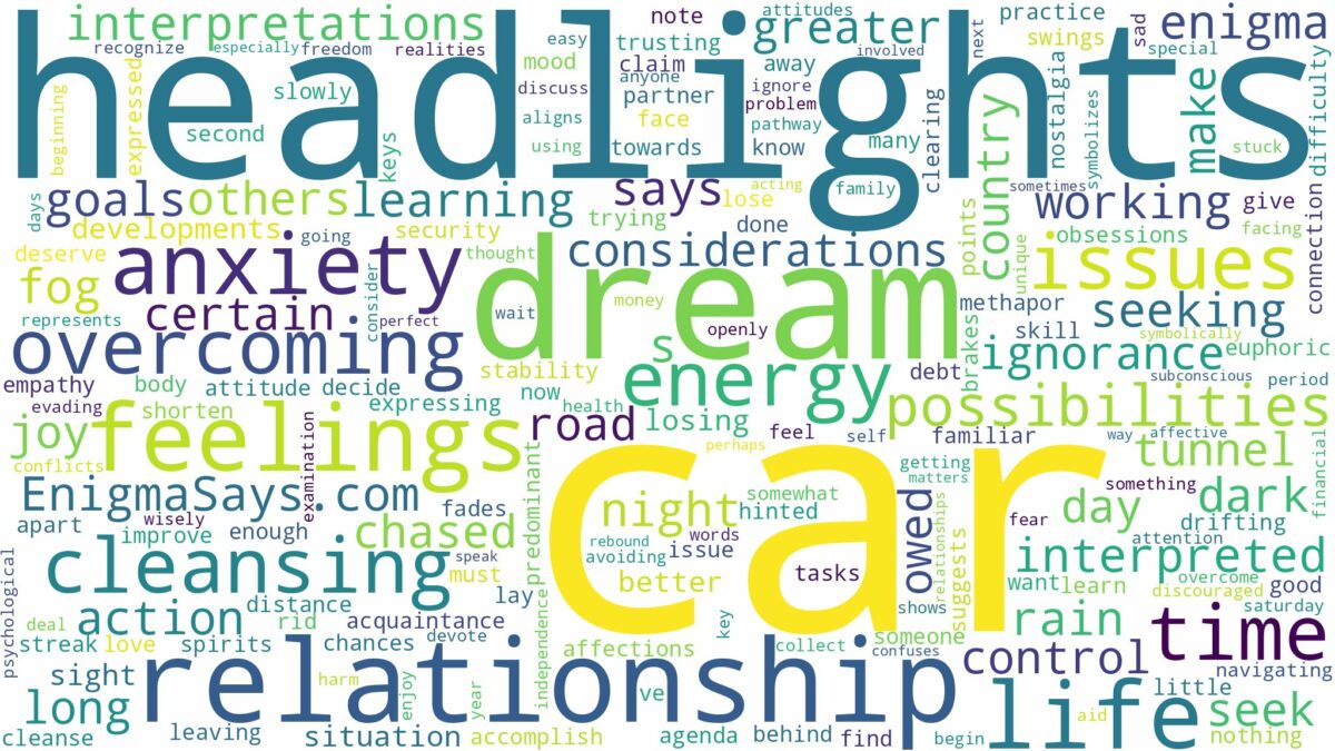 dream about car headlights and related dreams with their meanings in a word cloud