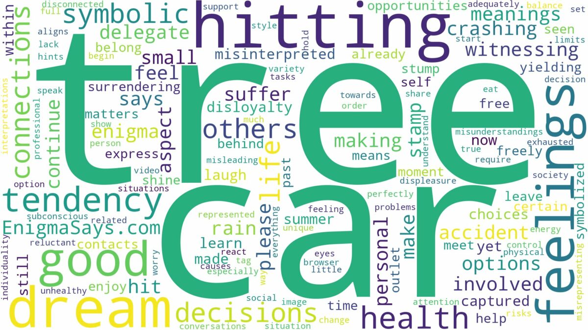 dreaming about car hitting a tree and related dreams with their meanings in a word cloud