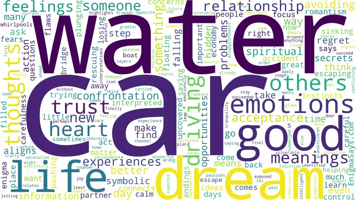 dream about car in water and related dreams with their meanings in a word cloud