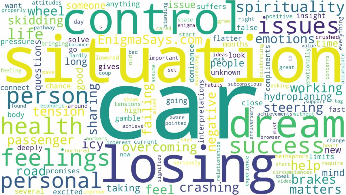 dreaming about car losing control and related dreams with their meanings in a word cloud