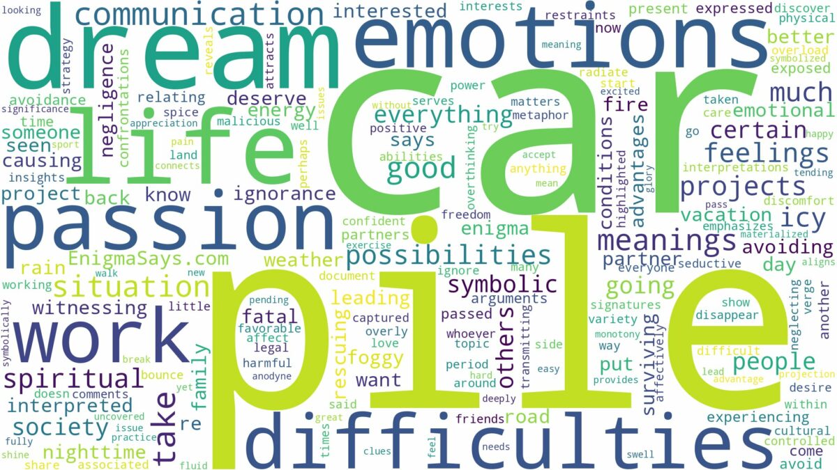 dream about car pile up and related dreams with their meanings in a word cloud