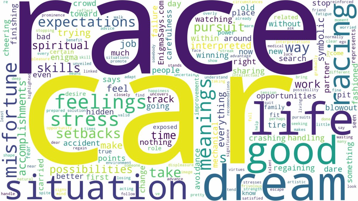 dreaming of car racing and related dreams with their meanings in a word cloud