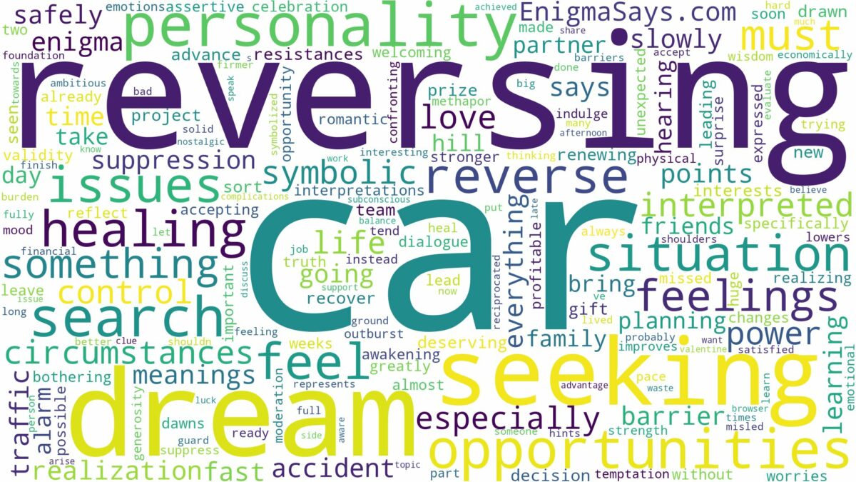 dreaming of car reversing and related dreams with their meanings in a word cloud