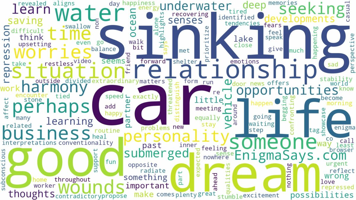 dreaming about car sinking in water and related dreams with their meanings in a word cloud