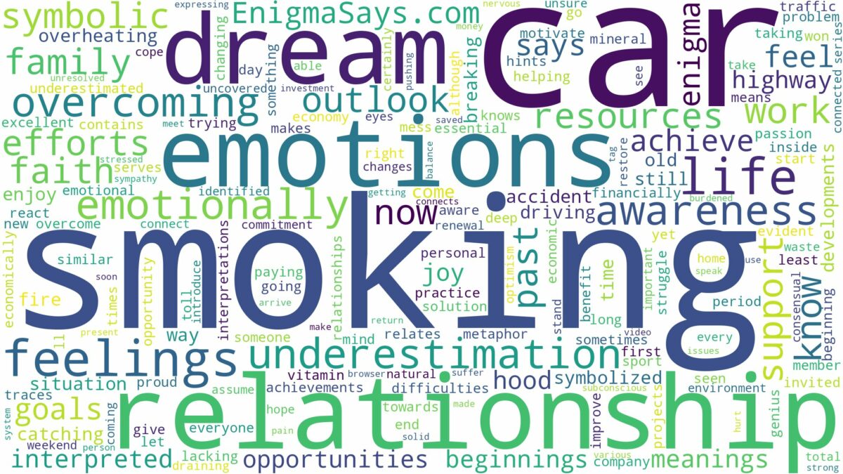 dreaming of car smoking and related dreams with their meanings in a word cloud