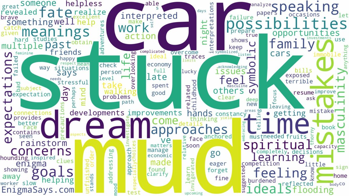 dream about car stuck in mud and related dreams with their meanings in a word cloud