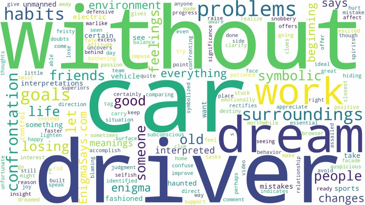 dream about car without driver and related dreams with their meanings in a word cloud