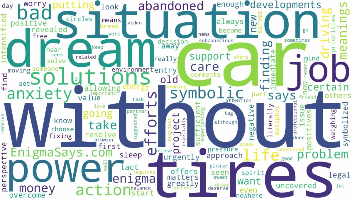 dream about car without tires and related dreams with their meanings in a word cloud