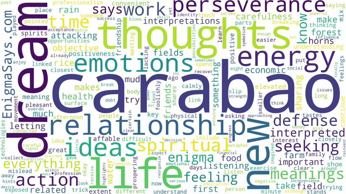 dream about carabao and related dreams with their meanings in a word cloud