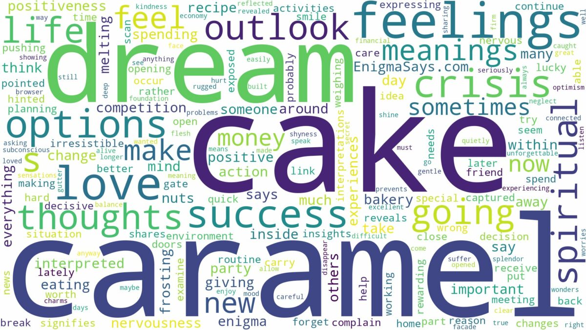 dream about caramel cake and related dreams with their meanings in a word cloud