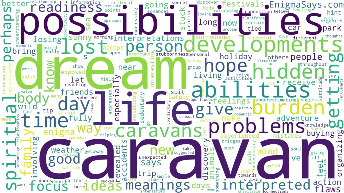 dream about caravan and related dreams with their meanings in a word cloud