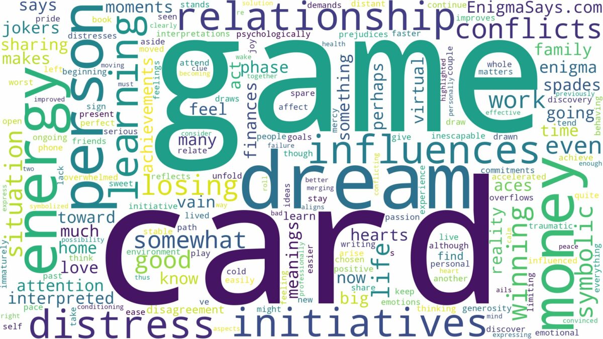 dream about card game and related dreams with their meanings in a word cloud