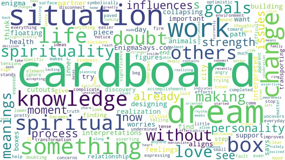 dream about cardboard and related dreams with their meanings in a word cloud