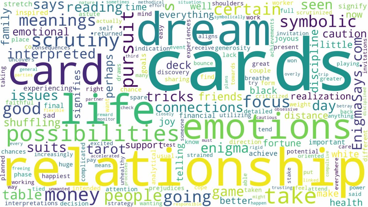 dreams about cards and related dreams with their meanings in a word cloud