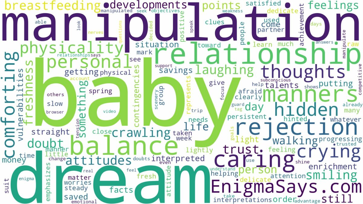 dream of caring for a baby and related dreams with their meanings in a word cloud