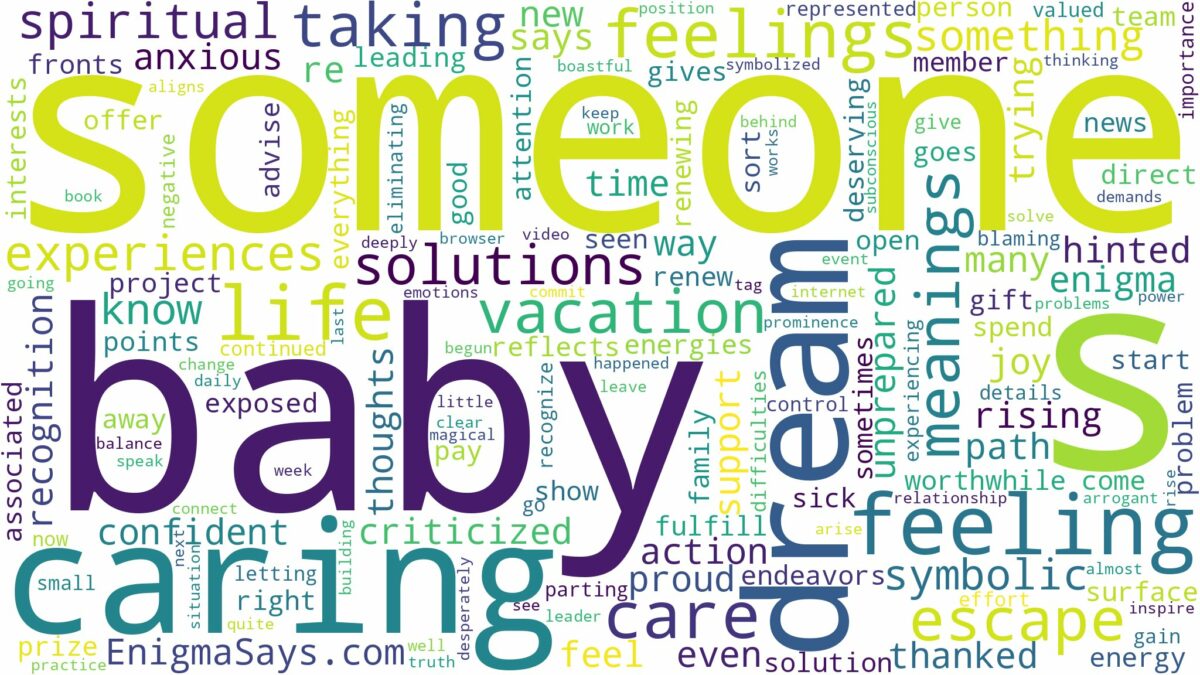 dreaming of caring for someone else's baby and related dreams with their meanings in a word cloud