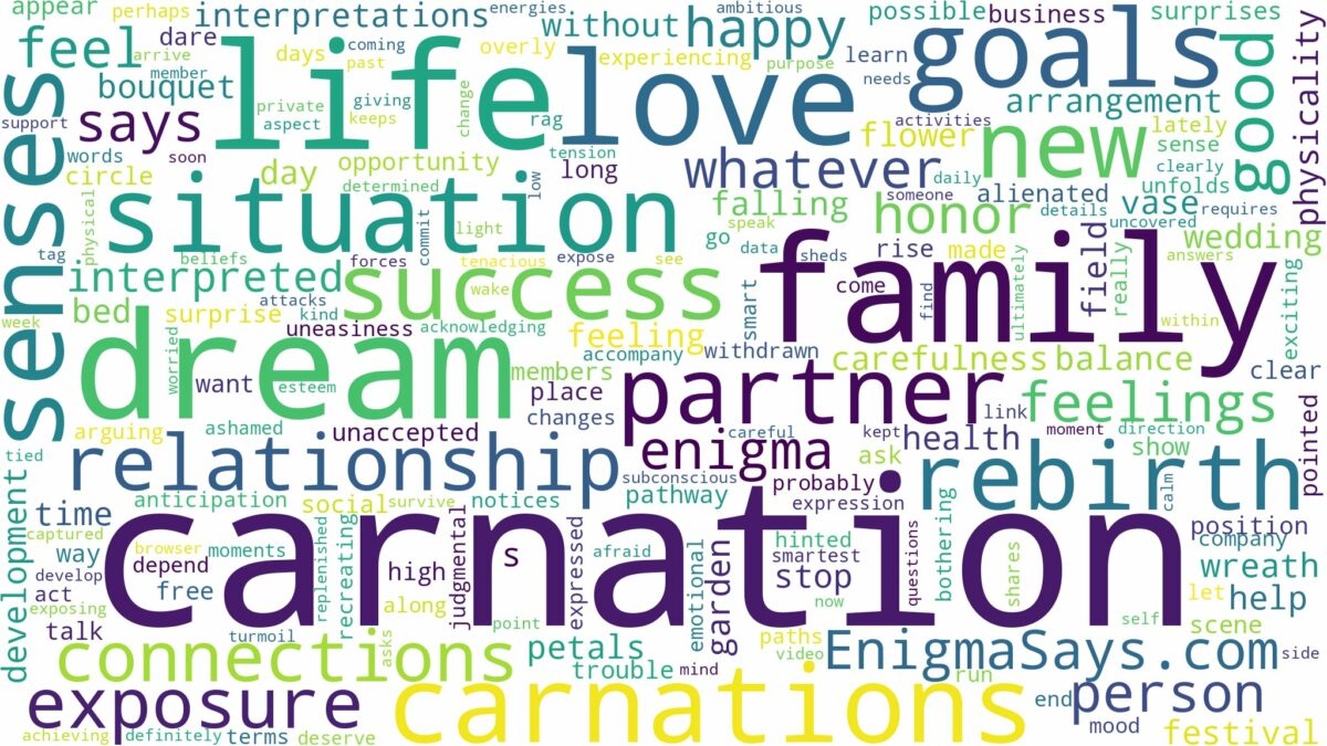 dreams about carnations and related dreams with their meanings in a word cloud