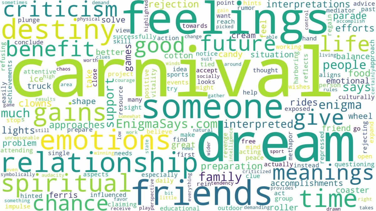 dream about carnival and related dreams with their meanings in a word cloud