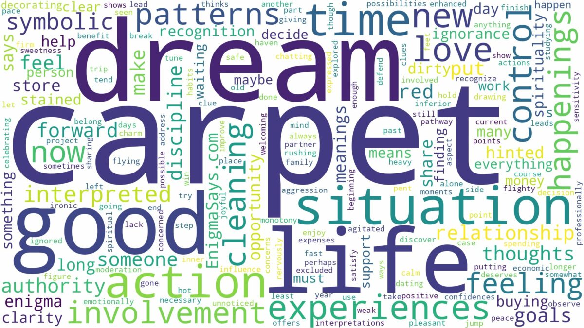 dream about carpet and related dreams with their meanings in a word cloud