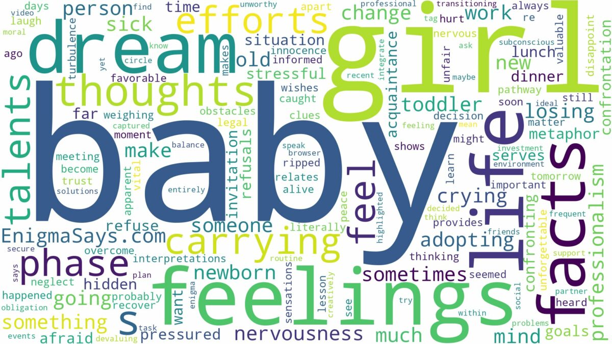 dreaming of carrying a baby girl and related dreams with their meanings in a word cloud