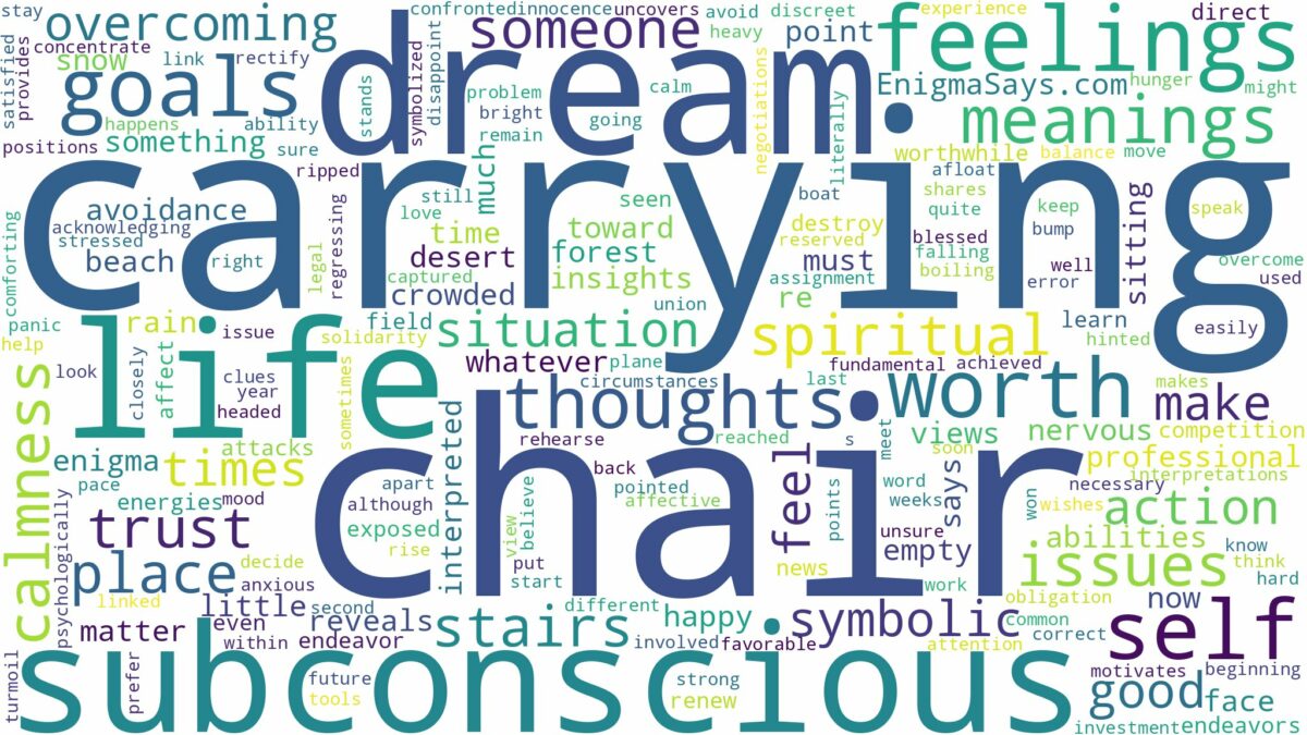 dream of carrying a chair and related dreams with their meanings in a word cloud