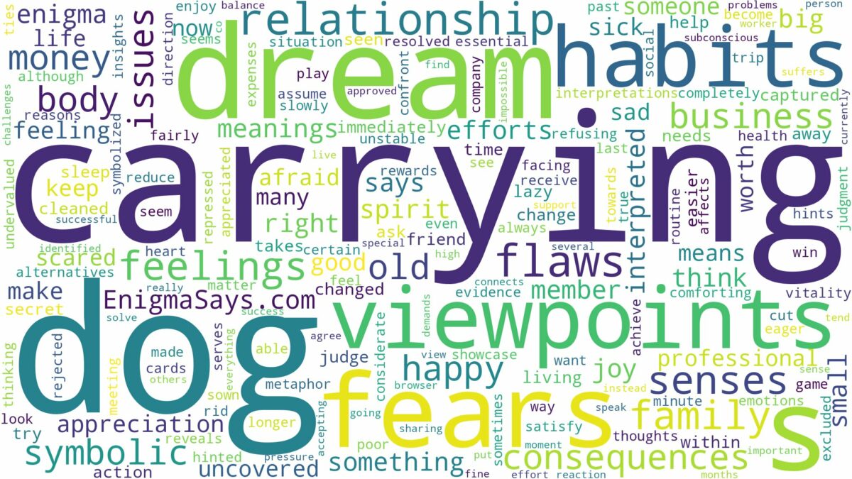 dream of carrying a dog and related dreams with their meanings in a word cloud