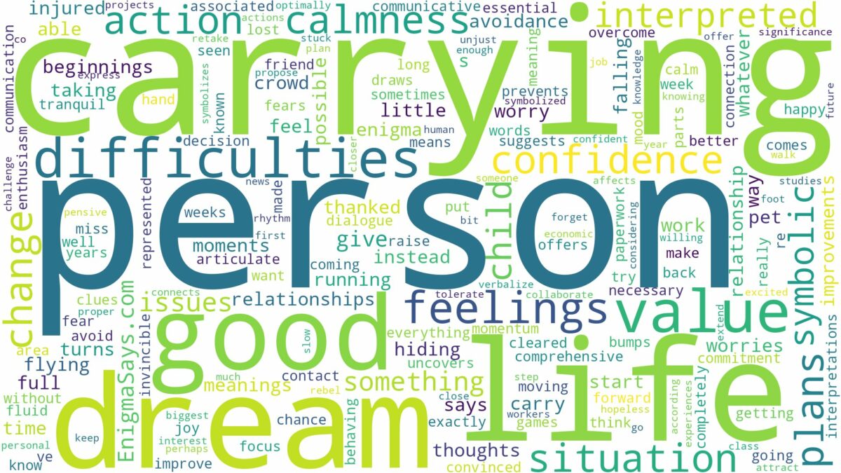 dream of carrying a person and related dreams with their meanings in a word cloud