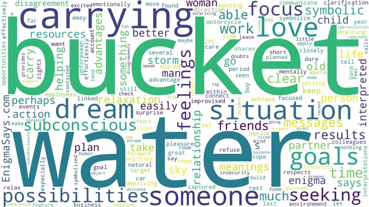 dreaming of carrying bucket of water and related dreams with their meanings in a word cloud