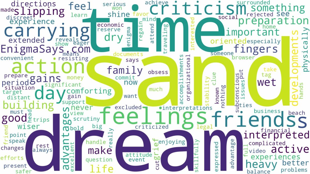 dream of carrying sand and related dreams with their meanings in a word cloud