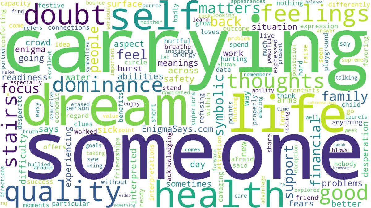 dream of carrying someone and related dreams with their meanings in a word cloud