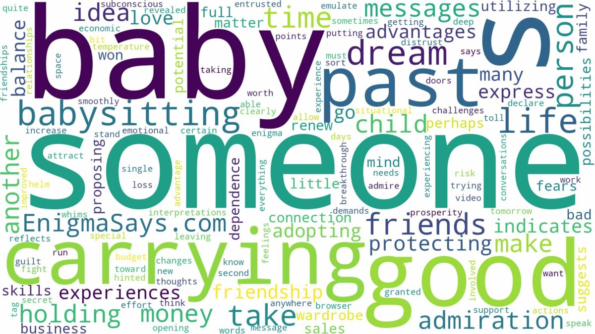 dreaming of carrying someone baby and related dreams with their meanings in a word cloud