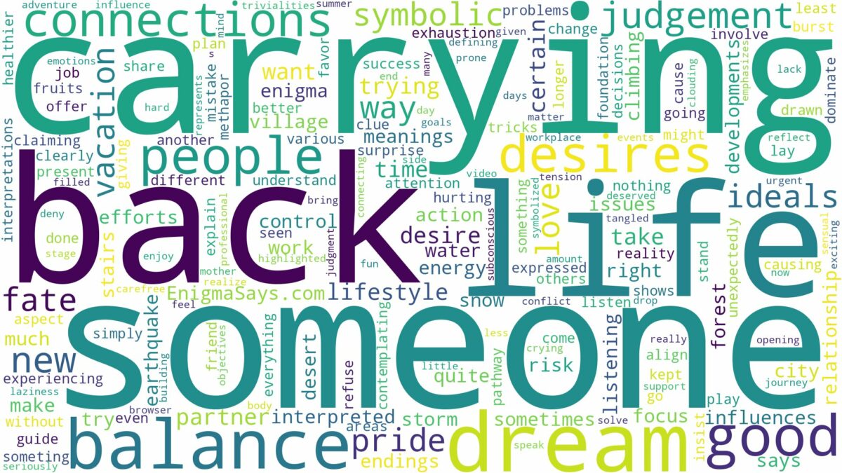 dreaming of carrying someone on your back and related dreams with their meanings in a word cloud