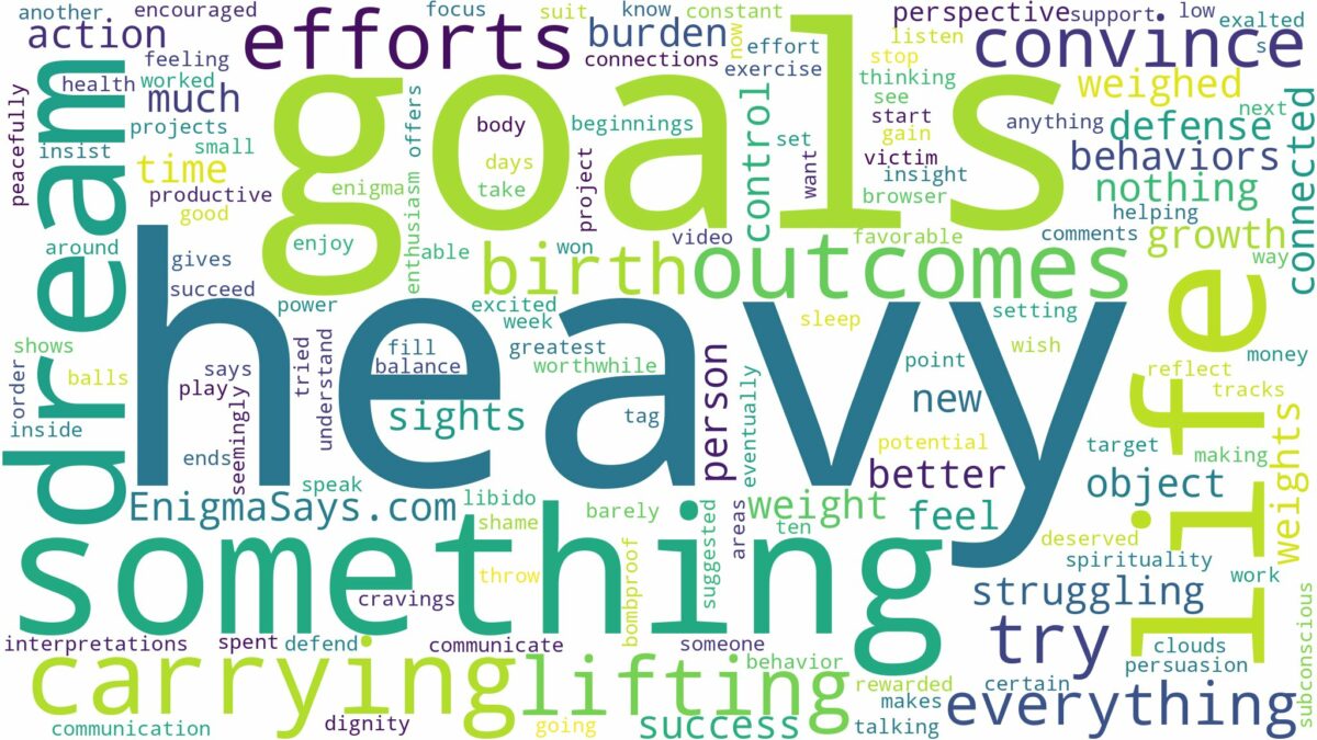 dreaming of carrying something heavy and related dreams with their meanings in a word cloud