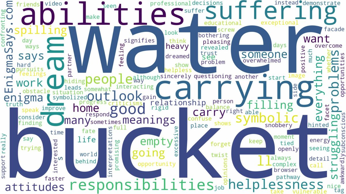 dreaming of carrying water in a bucket and related dreams with their meanings in a word cloud