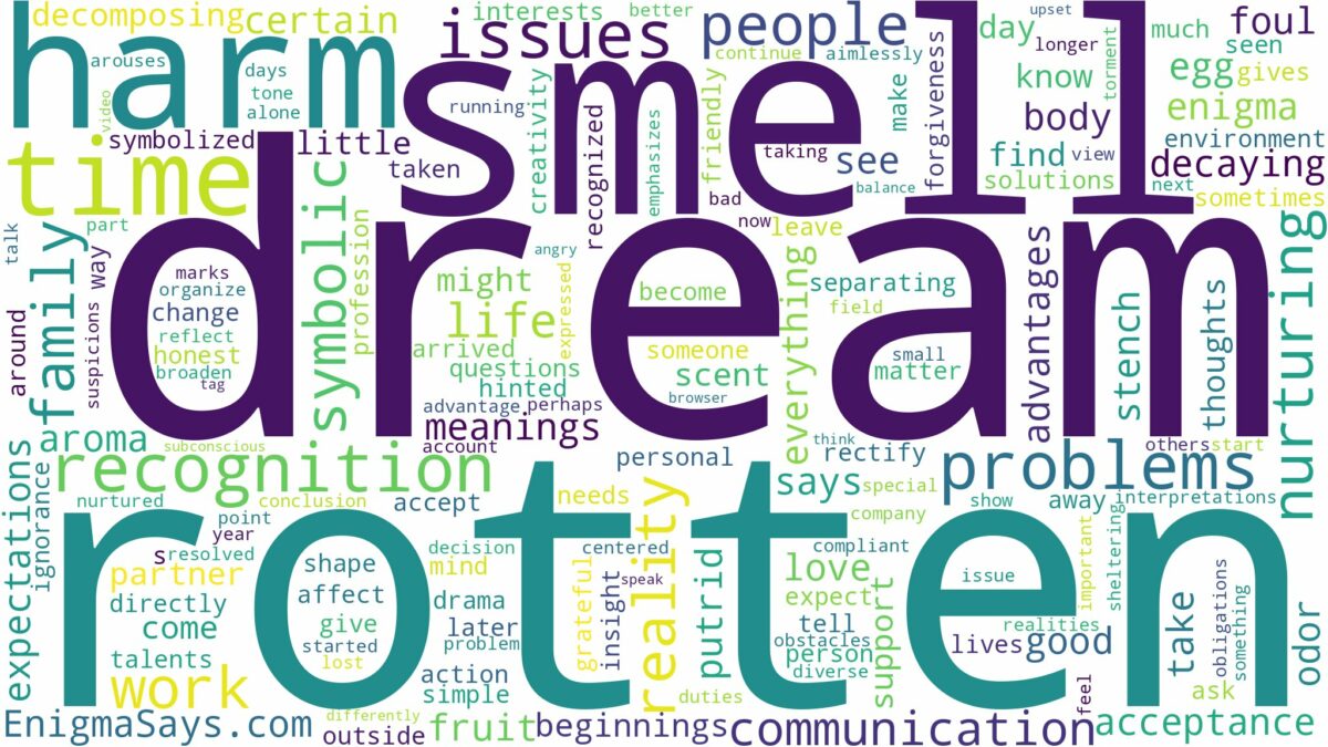 dream about rotten smell and related dreams with their meanings in a word cloud