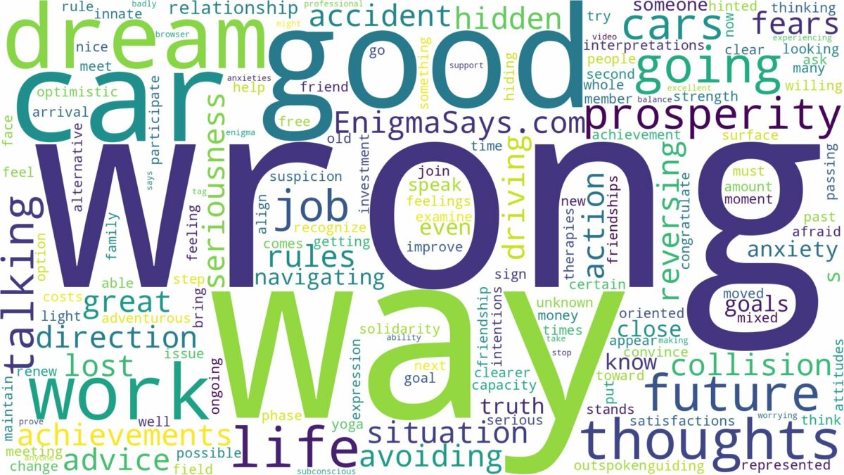 dreams about cars going the wrong way and related dreams with their meanings in a word cloud