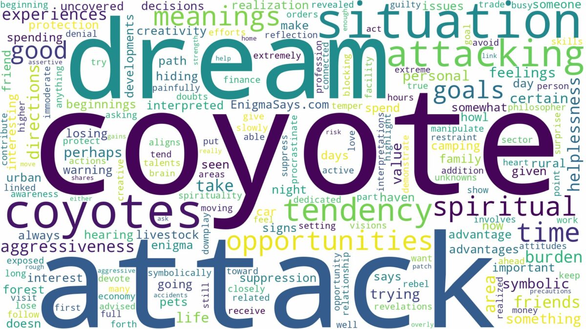 dream about a coyote attack and related dreams with their meanings in a word cloud