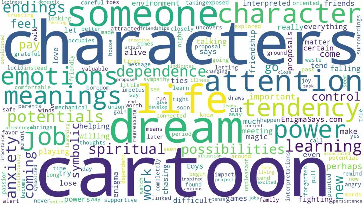 dream about cartoon characters and related dreams with their meanings in a word cloud