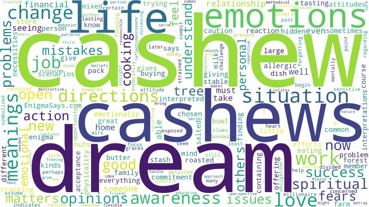 dream about cashew and related dreams with their meanings in a word cloud