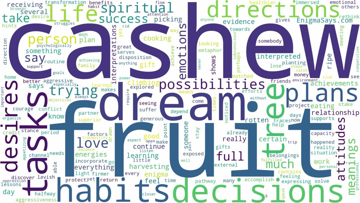 dream about cashew fruit and related dreams with their meanings in a word cloud