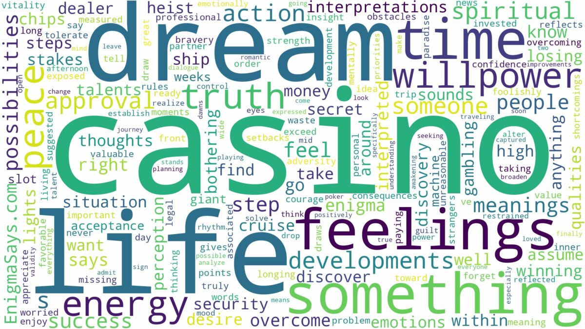 dream about casino and related dreams with their meanings in a word cloud