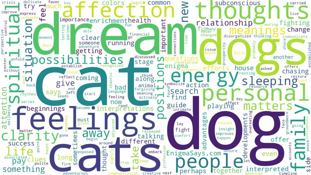 dream about cat and dog and related dreams with their meanings in a word cloud