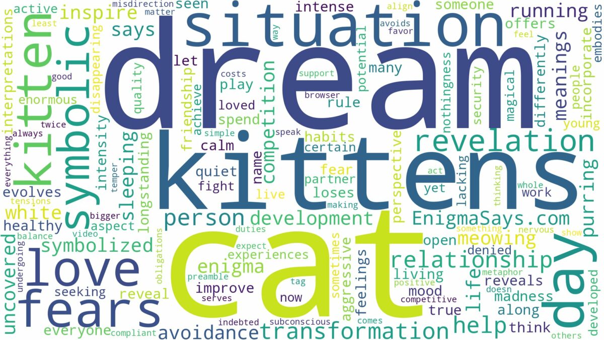 dream about cat and kittens and related dreams with their meanings in a word cloud