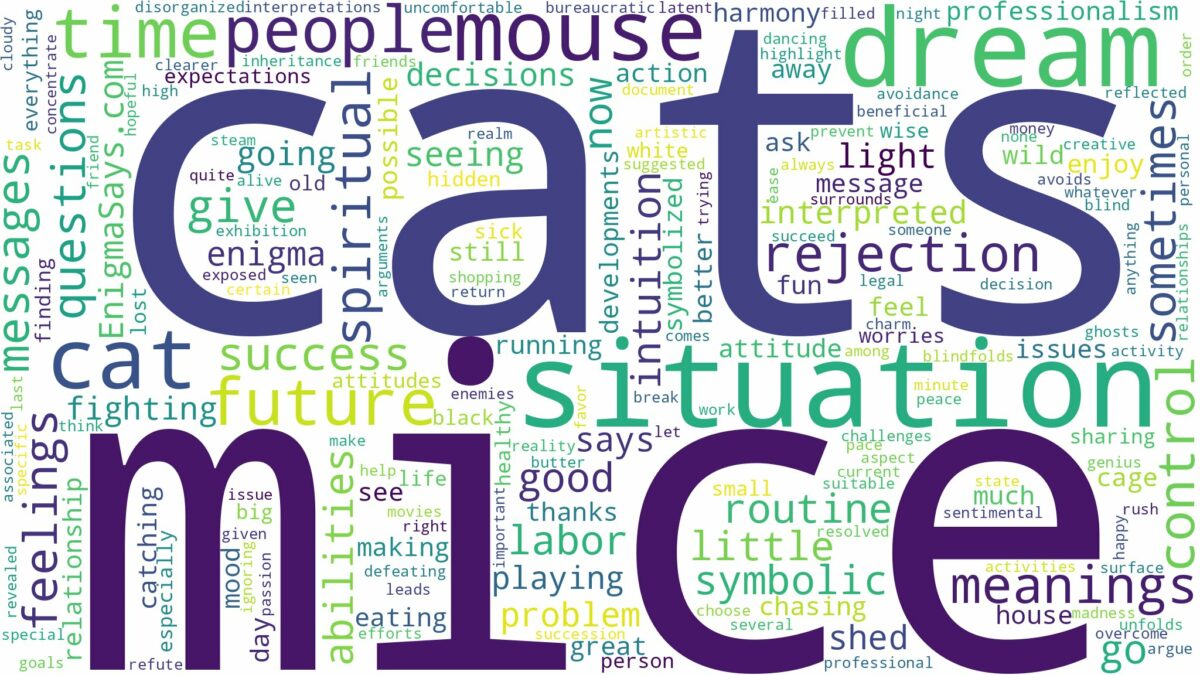 dream about cat and mouse and related dreams with their meanings in a word cloud