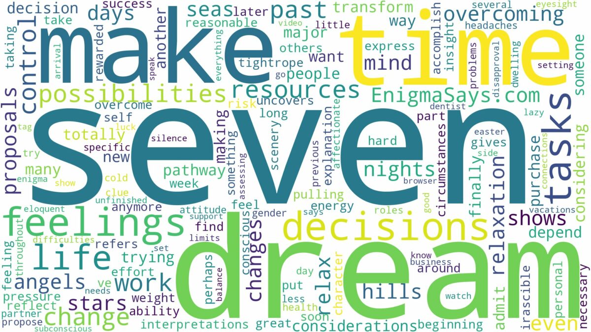 dream about seven and related dreams with their meanings in a word cloud