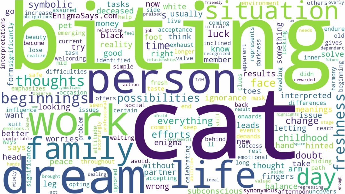 dreaming of cat biting you and related dreams with their meanings in a word cloud