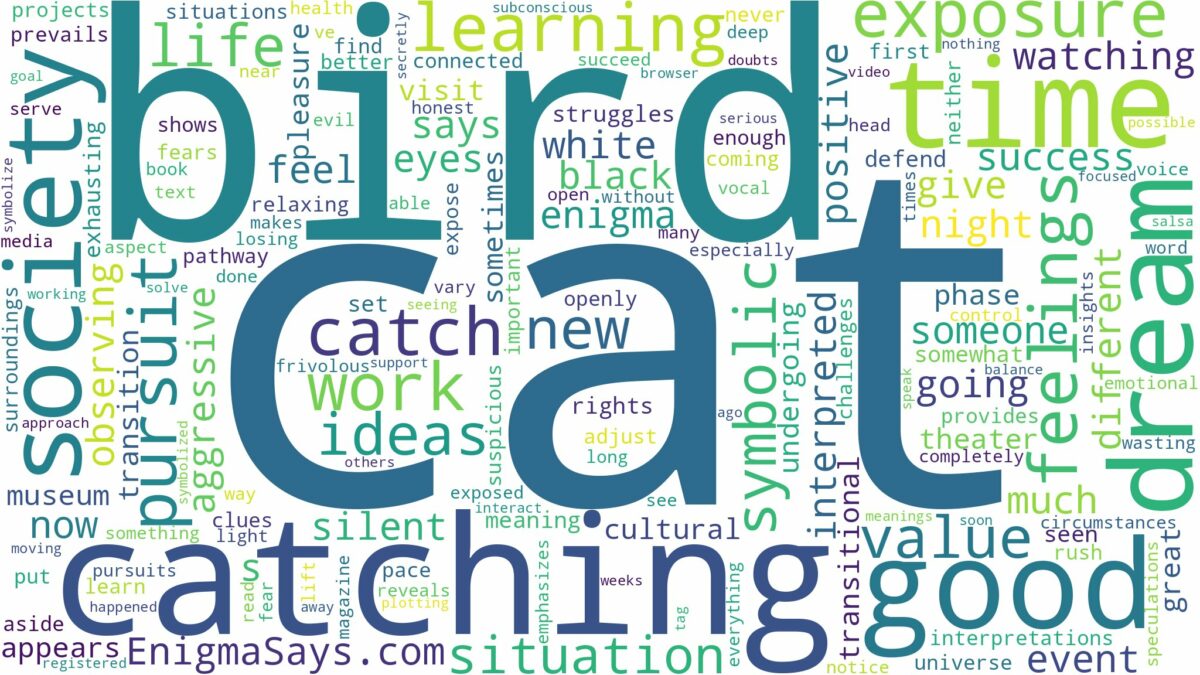 dreaming about cat catching bird and related dreams with their meanings in a word cloud