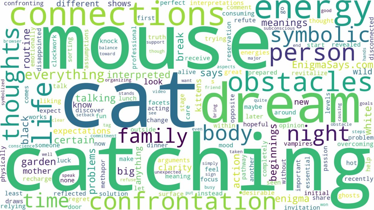 dreaming about cat catching mouse and related dreams with their meanings in a word cloud